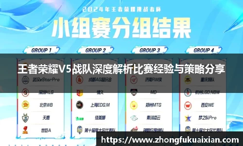 王者荣耀V5战队深度解析比赛经验与策略分享